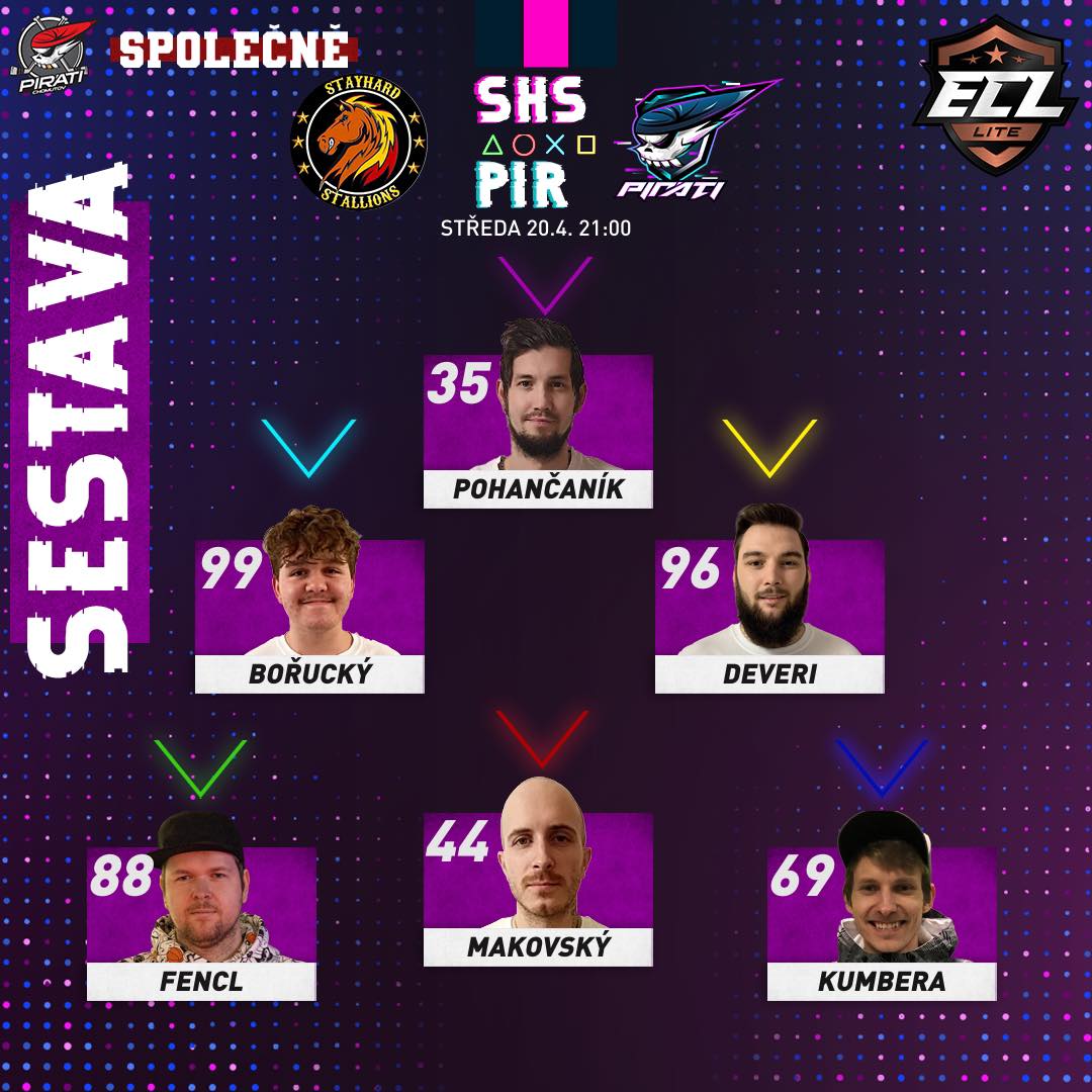 🎮📜 Do branky našich gamerů se podruhé v rámci #ECLSpring22 <a href="/SportsGamerGG/">SportsGamer</a> postaví Milan Pohančaník, proti <a href="/Stallions_eashl/">Stayhard Stallions</a> se poprvé v evropské soutěži přesune <a href="/HenryFencl/">JiFi23</a> do útoku.

#spolecne #NHL22 #esports #kouvolanlakritsi #MukanaWilhelm