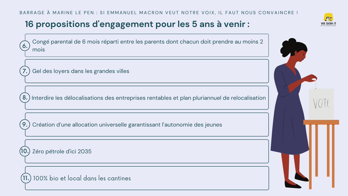 WeSignit's tweet photo. RDV ce soir 21h sur @TF1 pour suivre le débat du 2nd tour des présidentielles. @EmmanuelMacron c'est votre dernière chance de nous rallier à vous pour faire barrage à @MLP_officiel . Engagez vous officiellement sur nos mesures et nous vous voterons pour vous. #PeupleDeGauche https://t.co/fJTpOzfS7J