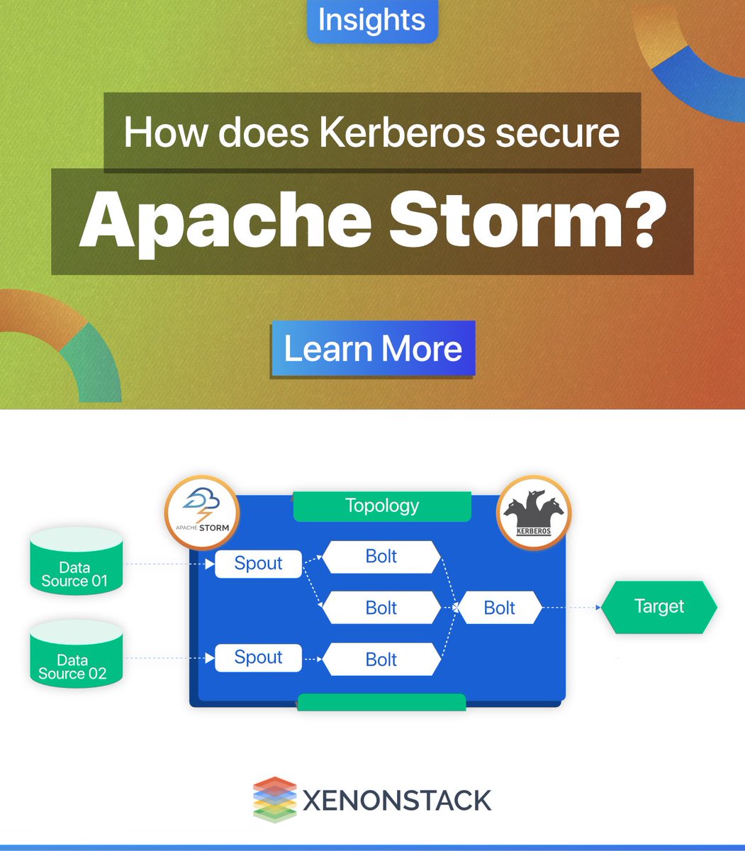 xenonstack's tweet image. Users can #secure #ApacheStorm with a consistent setup for processing #bigdata projects by enabling #Kerberos on each node. Explore here in detail hubs.ly/Q018rxMN0 #XenonStack