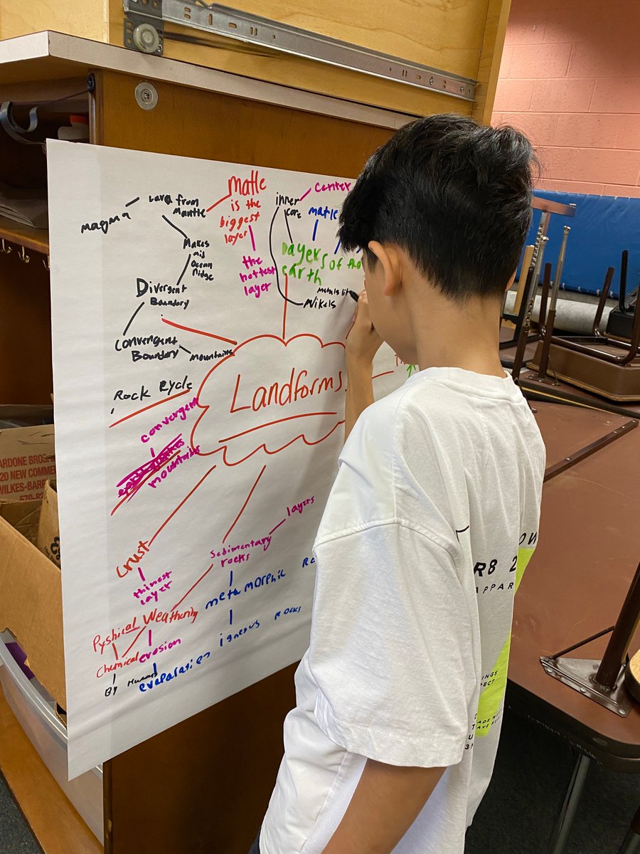 DontBeNaCly's tweet photo. S’s showing all they know about what they’ve learned this year while communicating and collaborating in preparation of SOL review! They have SO much to be proud of! #science 💡#mindmaps #studentgenerated @centreridgees https://t.co/SkpdUJ7CM4
