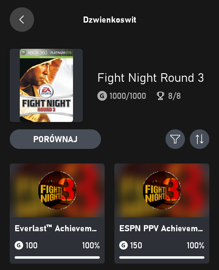 Dzwienkoswit's tweet photo. #AchievementHunter wleciał mój trzeci #Calak za sprawą korzystania z Xboxa 360. Tym razem sobie rzuciłem okiem na #FightNightRound3 i w sumie nie czuć było tak mocno tych lat na karku. Całkiem spoko się boksowało ogrywając tryb kariery. https://t.co/kaA33HOZWj