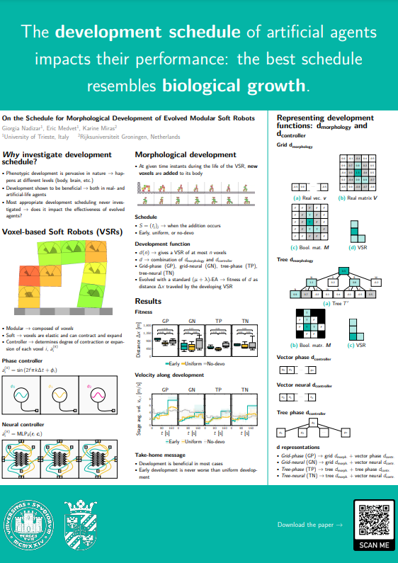 EralLabTs's tweet photo. @GNadizar is an #outstanding #student (👉🏽 https://t.co/oKbA0Tc4vB) at @EvostarConf and she's running for the #BestStudentPoster award 🏅. Come to see (and vote for) the poster in Madrid or here: https://t.co/qN3wyBq8uP https://t.co/HLzsMsSAvP