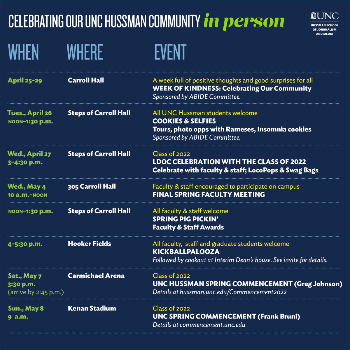 📆 UPDATE: From “Cookies &amp; Selfies” with Rameses (the real ram) for ALL #UNCHussman students on April 26; to Class of 2022 events on April 27 (LocoPops &amp; Swag Bags), May 7 &amp; May 8; to faculty and staff meetings and gatherings — there is a LOT going on between now and May 8.✏️⤵️