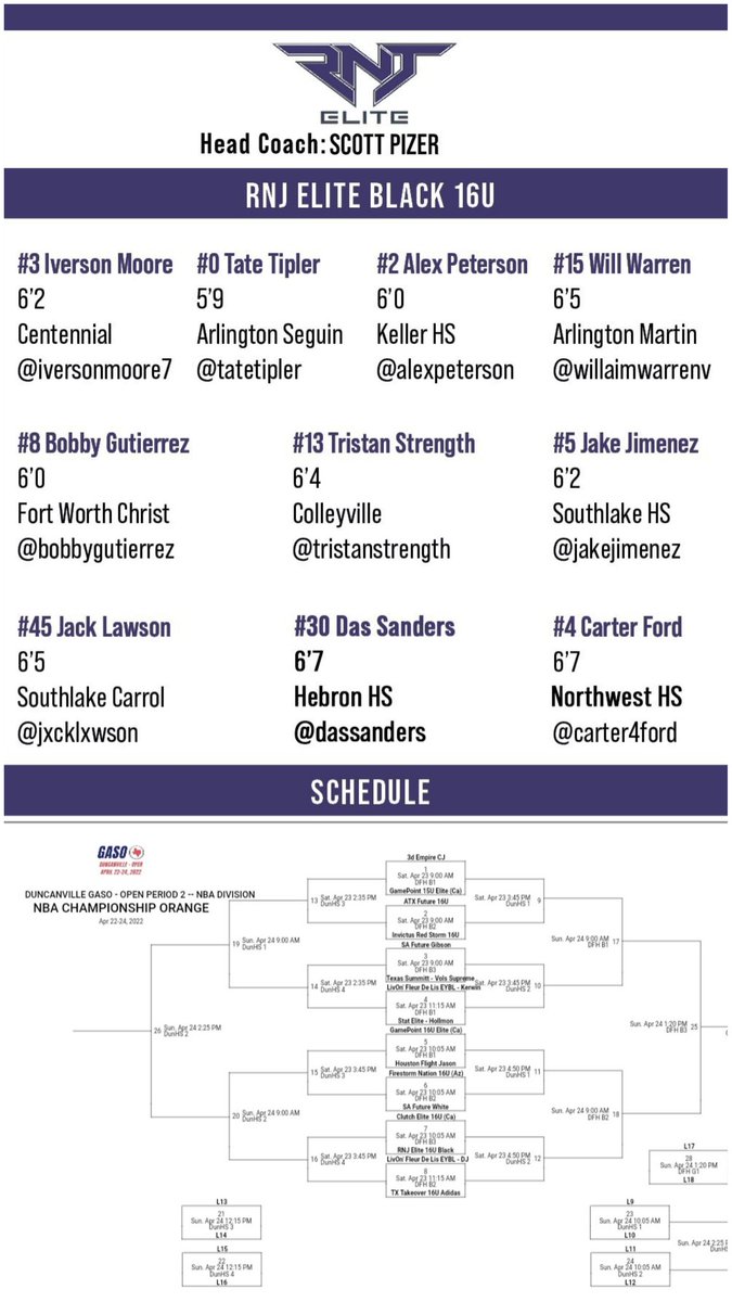 TeamRNJElite's tweet photo. 16U BLACK TIPS OFFS SATURDAY
@TexasHoopsGASO #OPENPERIOD 
🏀BRACKET PLAY
⏱10:05AM DFH COURT B3
#WEGOTUS! https://t.co/ManIg6BEop