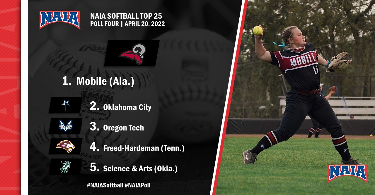 NAIA Softball (naiasoftball_) / Twitter
