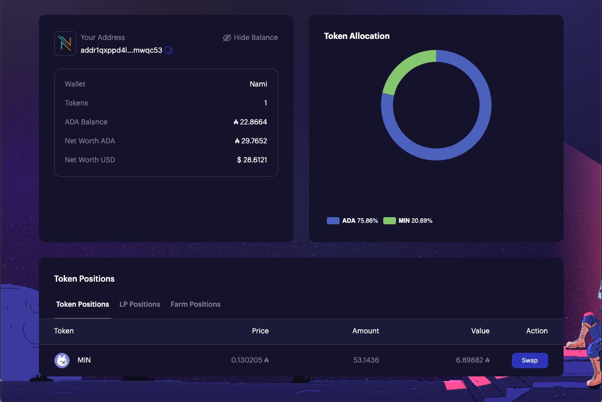 MinswapDEX's tweet photo. Portfolio is Now Live🔥
👉https://t.co/zge4QLgthY https://t.co/vEFXrHbGve