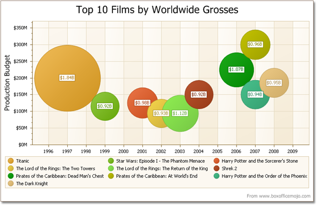 mckdrmoly's tweet image. NEW White paper on leveraging SQL statements or procedures for fast creation of reports and visualizations in  #Db2webqueryi. Blog post: ibm.biz/db2wq-blog-SQL… and paper at ibm.biz/db2wq-sql-usag…. #Db2fori #SQLcandoit