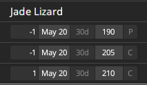 tastytrader007's tweet photo. $FB ATM Jade Lizard. The short call is ATM, and the call spread is $5-wide, BUT I collected $9.24, which means I make $4.24 even if my call spread is blown through entirely, but the extra credit from that spread helps reduce my BE to the downside by a couple bucks. #tastytrade https://t.co/z5oRWZMaMr