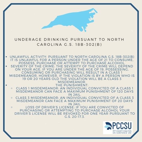 Did you know about the underage drinking Pursuant law in North Carolina?