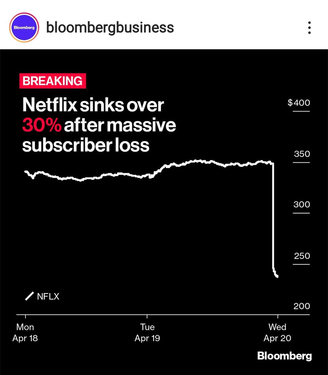 BelieveCreativa's tweet photo. URG: Empiecen a disfrutar de los últimos días de sus cuentas compartidas.

Netflix llegó hace rato a su tope de renovación de suscriptores y no tienen la menor idea de cómo mantener los porcentajes de crecimiento.

#Netflix #BusinessClass #Streaming #OTT #Negocios https://t.co/Tet8tHJsTi