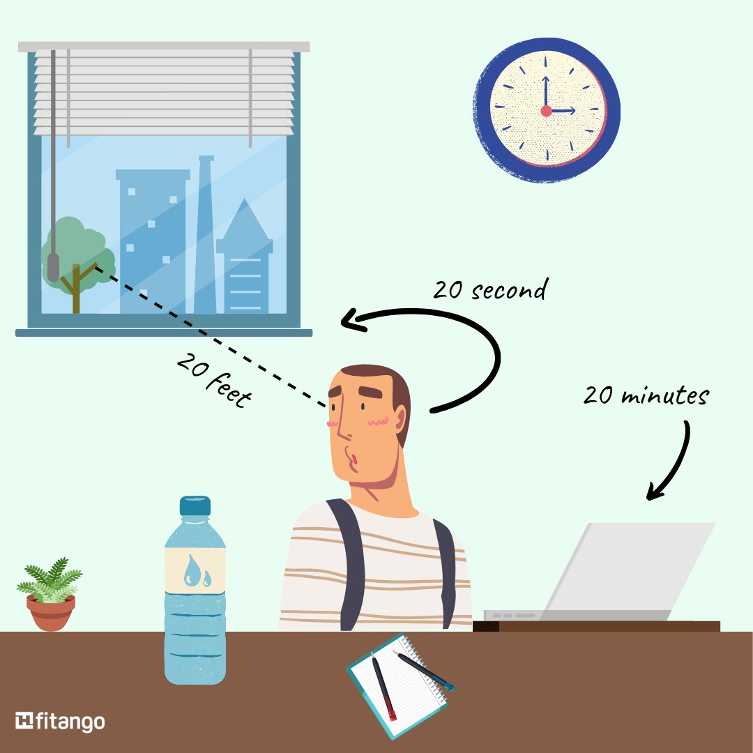 FitangoHealth's tweet image. Have you heard of the 20/20/20 rule? 

For every 20 minutes you spend looking at a screen, take a 20 second break, and look at an object at least 20 feet away. 

Eye strain can contribute to a variety of chronic conditions, so take a proactive approach and protect your eyes!