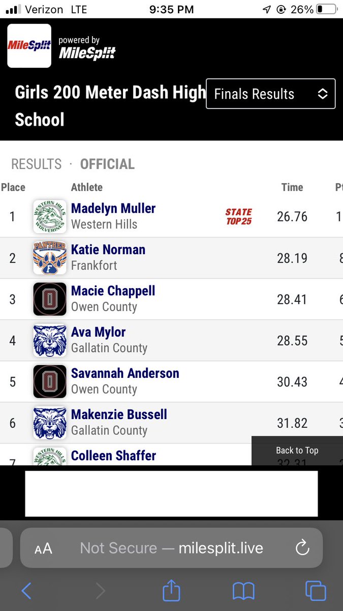 1st in 4x100, 4x200, and 4x400 and 3rd in 200m at North Central Kentucky Track Conference Championship. Proud of this team!