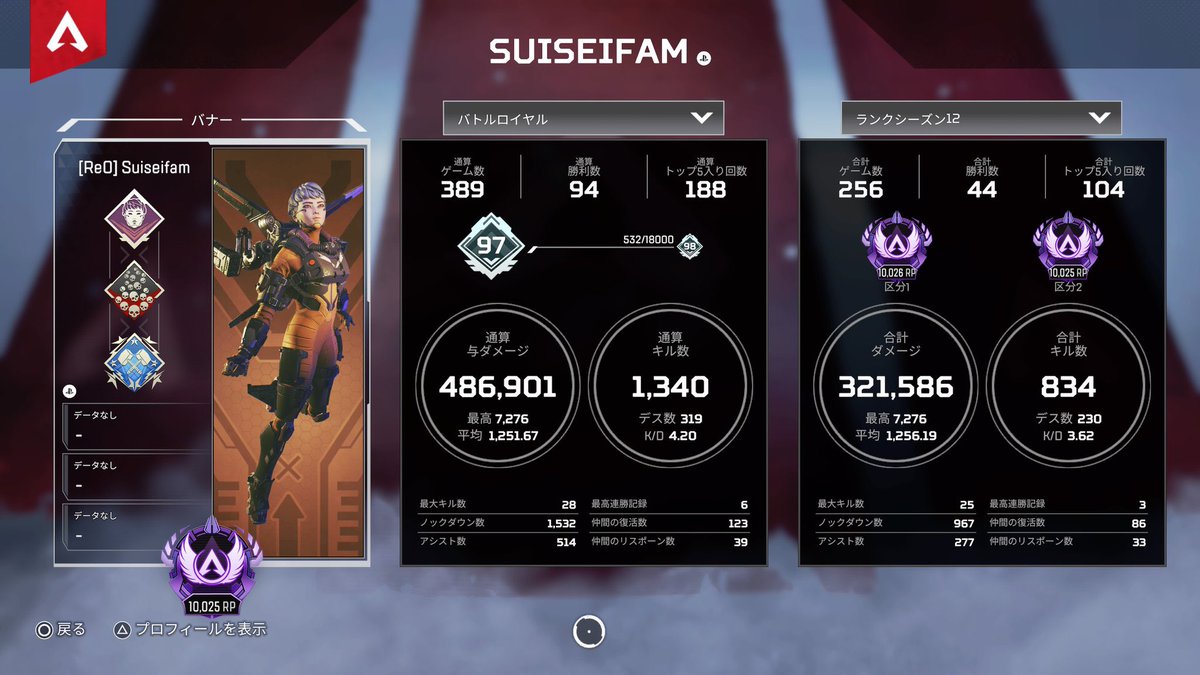 mediuminvert's tweet image. ソロマス　完