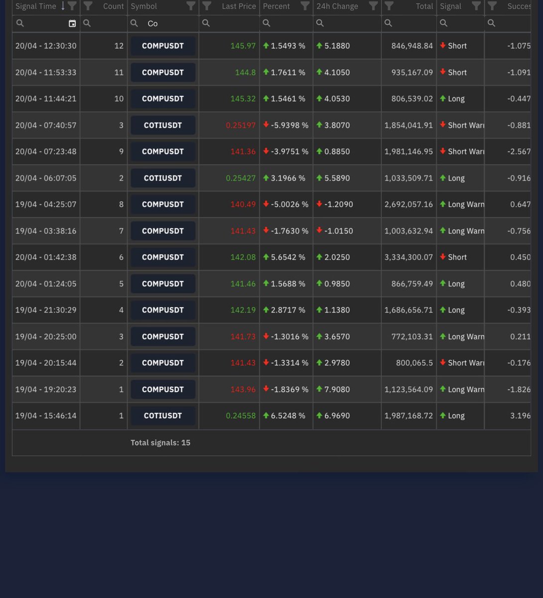 CriptoExploiter's tweet photo. @Leslanaz https://t.co/MRsC3yqe7y