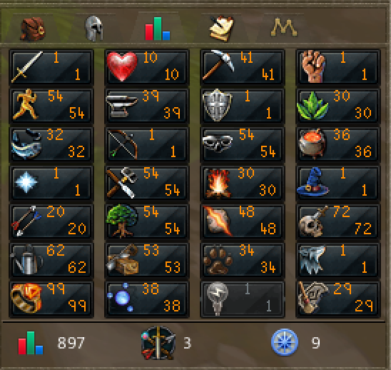 RuneScapeForums's tweet photo. HCIM BTW. https://t.co/mbj0RTb4ZJ