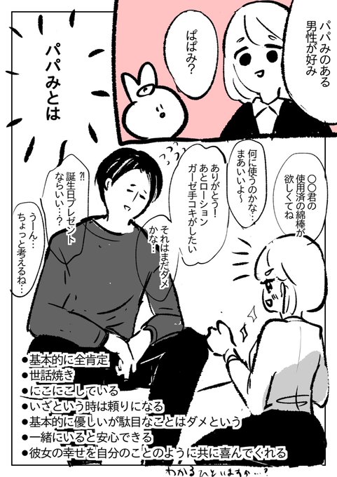 好きな男性のタイプの話 