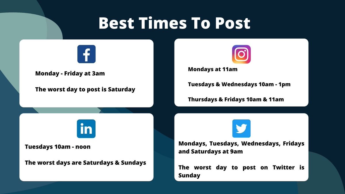 Knowing when to post on social media can really help maximise your account’s exposure.

This article from @sejournal helps explain the optimum days & times.

https://t.co/clVWxyDSVm

This chart should also help.

#BeMoreOrca #socialmedia https://t.co/Rb0HBogdsN