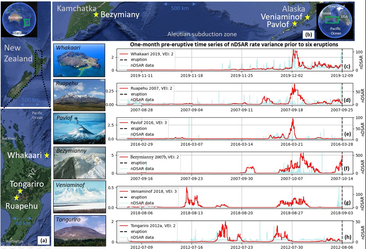 Alberto Ardid tweet media
