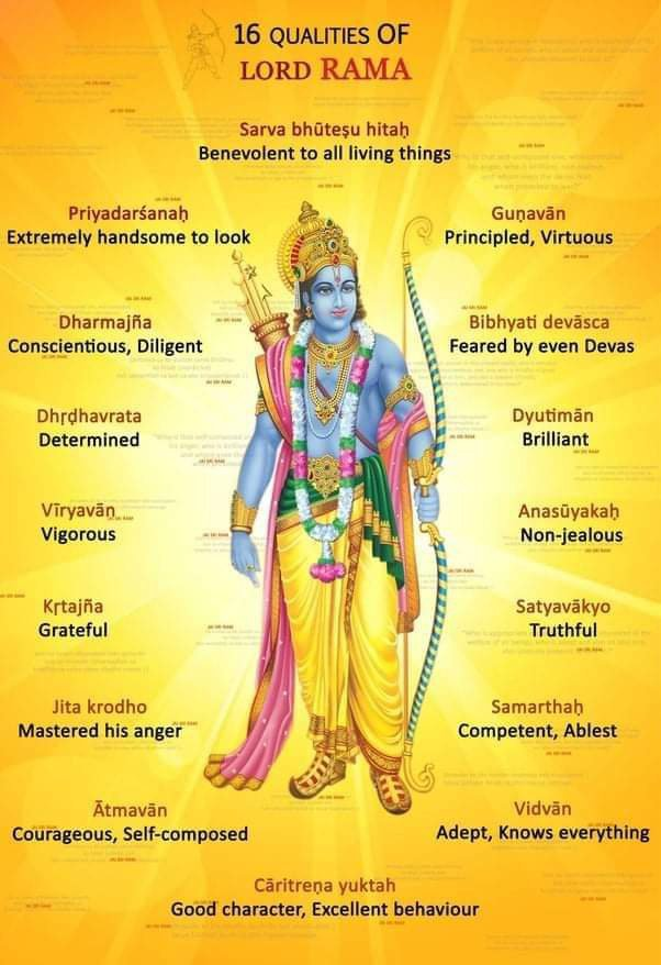 rambhakt's tweet photo. #JaiShriRam #Rama https://t.co/HnKZOMOaGX