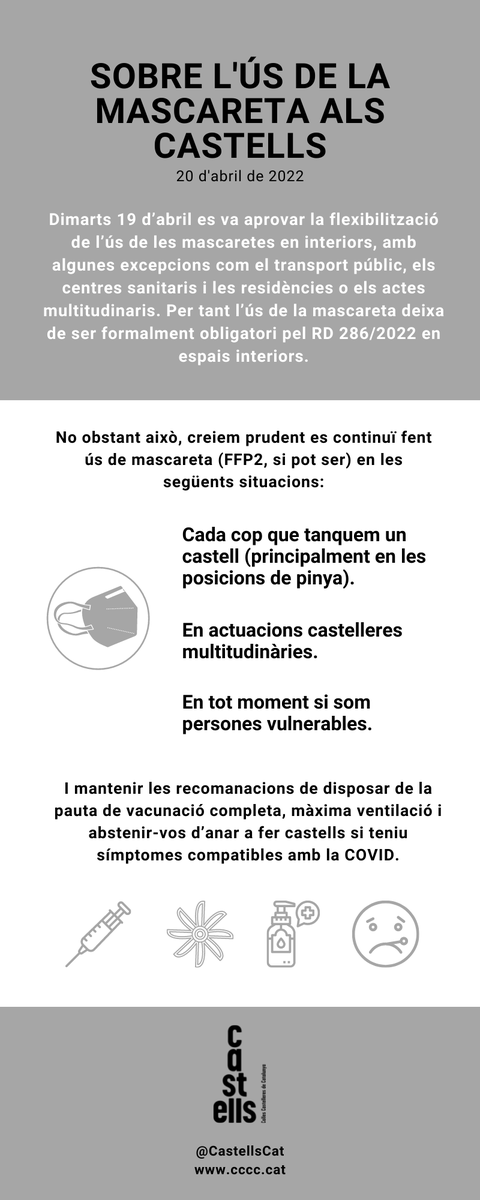 CastellsCat's tweet image. Sobre l'ús de la mascareta als #castells 👇
