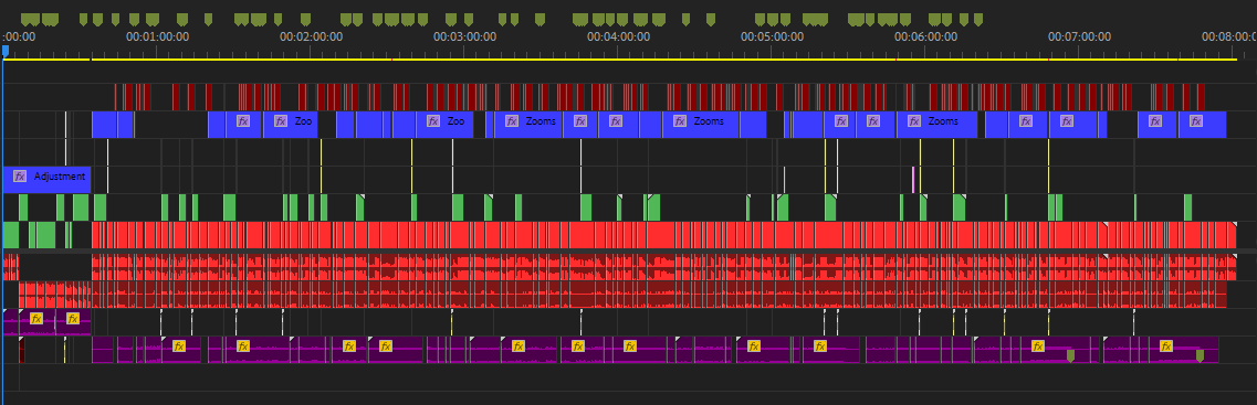 this is what a 'neat' timeline should look like 🥲 Video dropping in a couple hours!