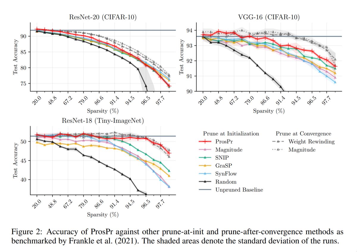 Milad Alizadeh tweet media