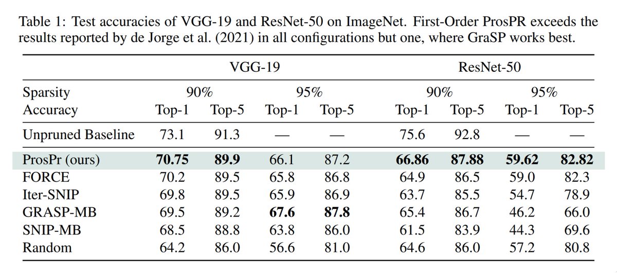 Milad Alizadeh tweet media