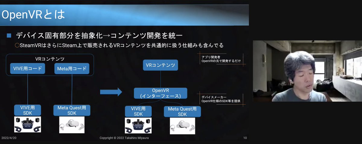 xinsuzuki's tweet photo. Online tech event #XRMTG
Talk #2
#Microsoft #MVP @takabrz1 at @osakadrivendev #大阪駆動開発
"Me looking into the basics of #OpenVR and #OpenXR"
#DoMCN #福岡XR部 #XR信州 #神戸駆動開発
#AR #VR #MR #XR
#SteamVR https://t.co/6JvJOqLFXZ