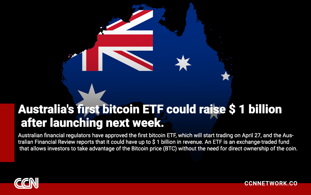 CCNnet's tweet photo. https://t.co/DeZkK0OPOM
#EFT #BTC https://t.co/n0Zd4MZZbH