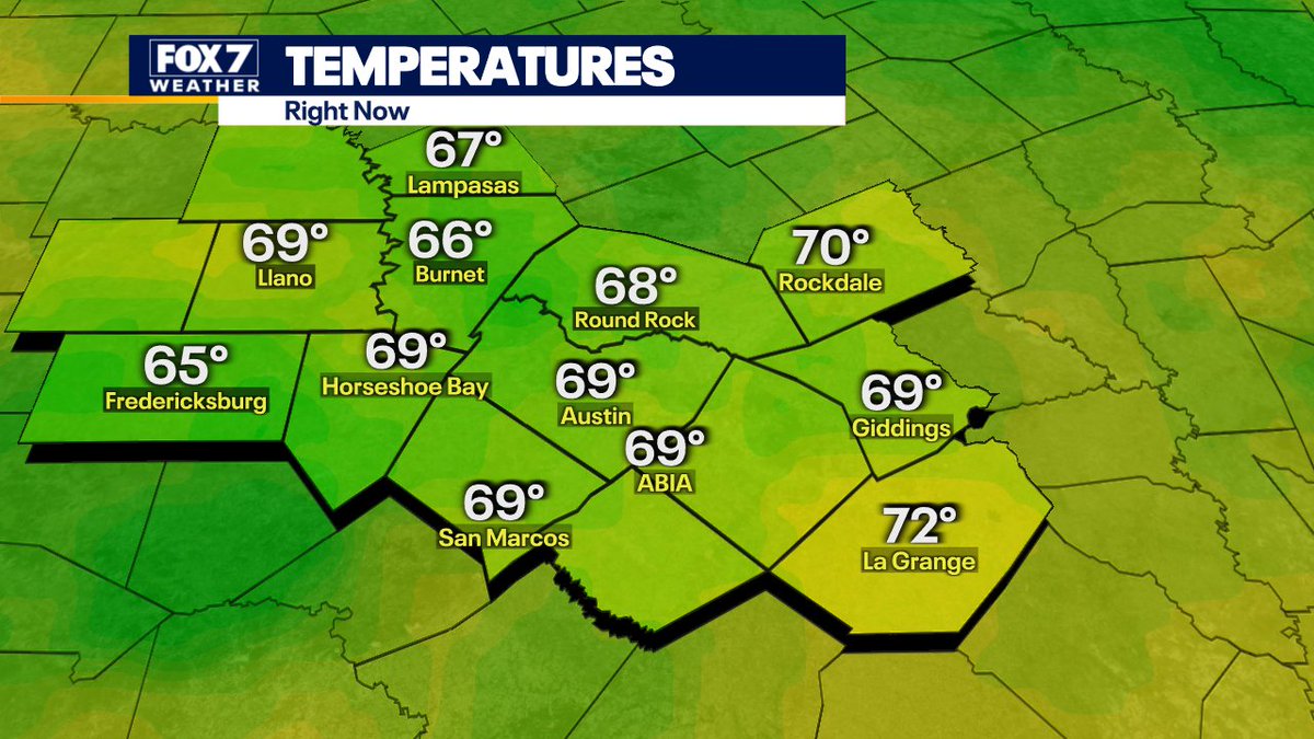 zackshieldsFOX7's tweet image. Much warmer and more humid this morning with the clouds and moisture increasing. #nojacketneeded #FOX7Austin #GoodDayAustin #atxwx #txwx