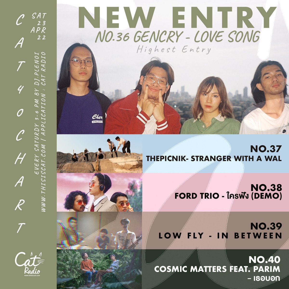 ThisisCatRadio's tweet photo. Cat 40 Chart 23.4.22
NEW ENTRY 😸
#catradio #cat40 #cat40chart #thisiscatradio
No.36 #Gencry Highest Entry✈️
No.37 #thepicnik
No.38 #FordTrio
No.39 #LowFly
No.40 #CosmicMatters feat. #Parim https://t.co/KZDQzKMHaO