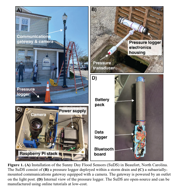 " Data from the drain: a sensor framework that captures multiple drivers of chronic floods"

@acgold et al. (incl. <a href="/anardeeek/">Katherine Anarde</a> , <a href="/_miyukihino/">Dr. Miyuki Hino</a> )

doi.org/10.31223/X5CH1C