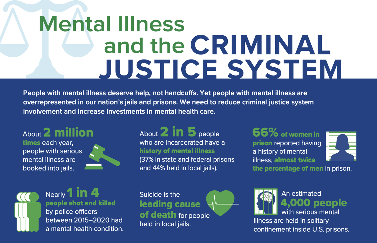 A properly functioning forensic mental health system is a CRITICAL component of a fair and effective criminal justice system. <a href="/johnewetzel/">Coach John Wetzel</a> <a href="/DSafavianEsq/">David Safavian</a> <a href="/RightOnCrime/">Right On Crime</a> <a href="/CouncilonCJ/">Council on Criminal Justice</a> <a href="/SenLisaBaker/">Senator Lisa Baker</a> <a href="/PaCrimeComm/">Pennsylvania Commission on Crime and Delinquency</a> <a href="/PennsylvaniaDAs/">PDAA</a> <a href="/ndaajustice/">NDAA</a>