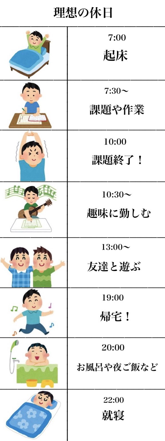 とあるん 理想の休日の過ごし方 実際 T Co Dvvckvtlb1 Twitter