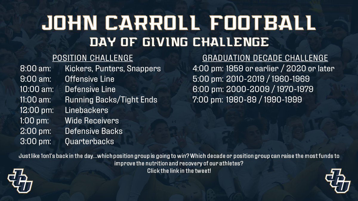 CoachLongBUFB's tweet photo. Today’s the day! It’s time for our positional challenges to begin! Show everyone what @JCUFootball and @jcusports is all about! Competition and selflessness! https://t.co/2ExvEwcGsE https://t.co/pffC2PEn10