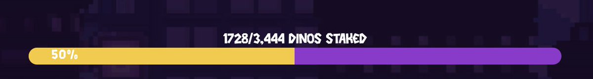 50% of all dinos are now staked and we have 10% listed on secondary markets LFG! 🥩