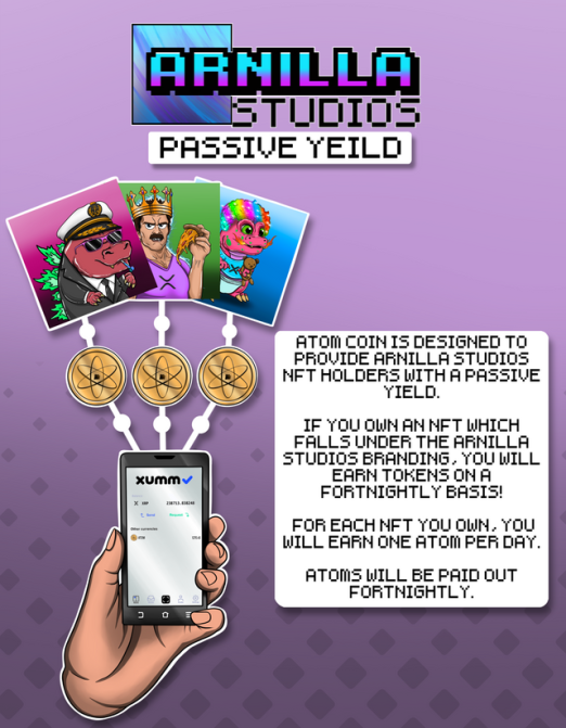 XRPDegens's tweet photo. 🪂ARNILLA STUDIOS #AIRDROP GIVEAWAY🪂

@XZillasXRPL &amp; @ArniesNft have launched a new #NFT brand @arnillastudios &amp; will be airdropping $ATOMs to all trustlines!

💎5 winners of 200 $ATOM Tokens

✅FOLLOW @arnillastudios
✅RT &amp; COMMENT #XRP

🔗https://t.co/EeKlHco6R1 
⏰Ends today! https://t.co/WNOYvZwWgm