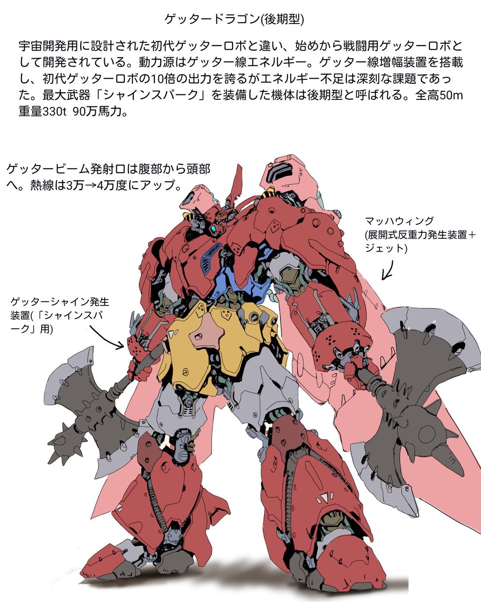 mecha no humans robot weapon holding axe solo  illustration images