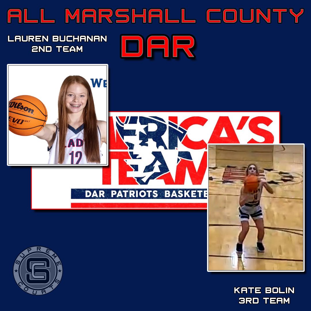 scourtsgville's tweet image. Congrats to the following players on being selected to the All Marshall County Team! Help us tag them!