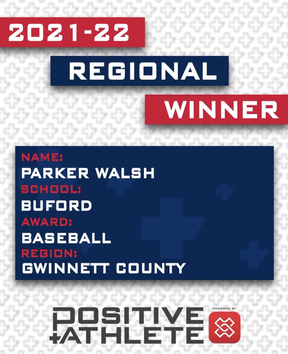 Congratulations ⁦<a href="/ParkerWalsh21/">Parker Walsh</a>⁩  Go Wolves!!
