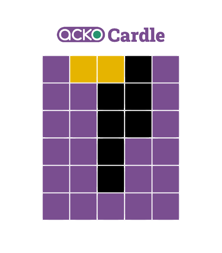 ayushbagri's tweet photo. @PowerDrift @ACKOIndia Done Right ✓✓

Super fun cardle with lots of savings!!
🤞🤞🤞 To win.
@ACKOIndia
#CardlebyACKO is my new favourite game! Stand a chance to meet cricket's biggest stars or win match tickets if you can guess the right number. https://t.co/q7wCibWq57
