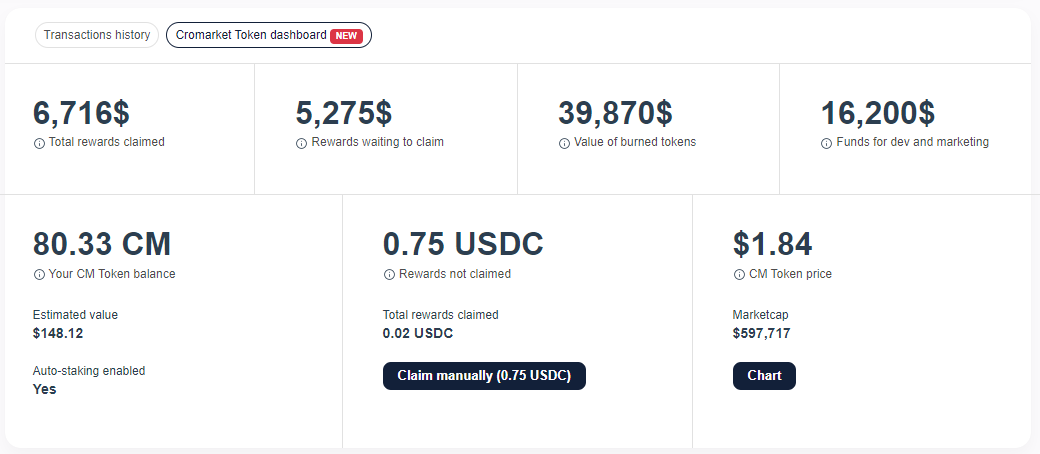 ✅ Yesterday we have released the dashboard for Cromarket Token

👉 cromarket.app/trade/wallet-cm
