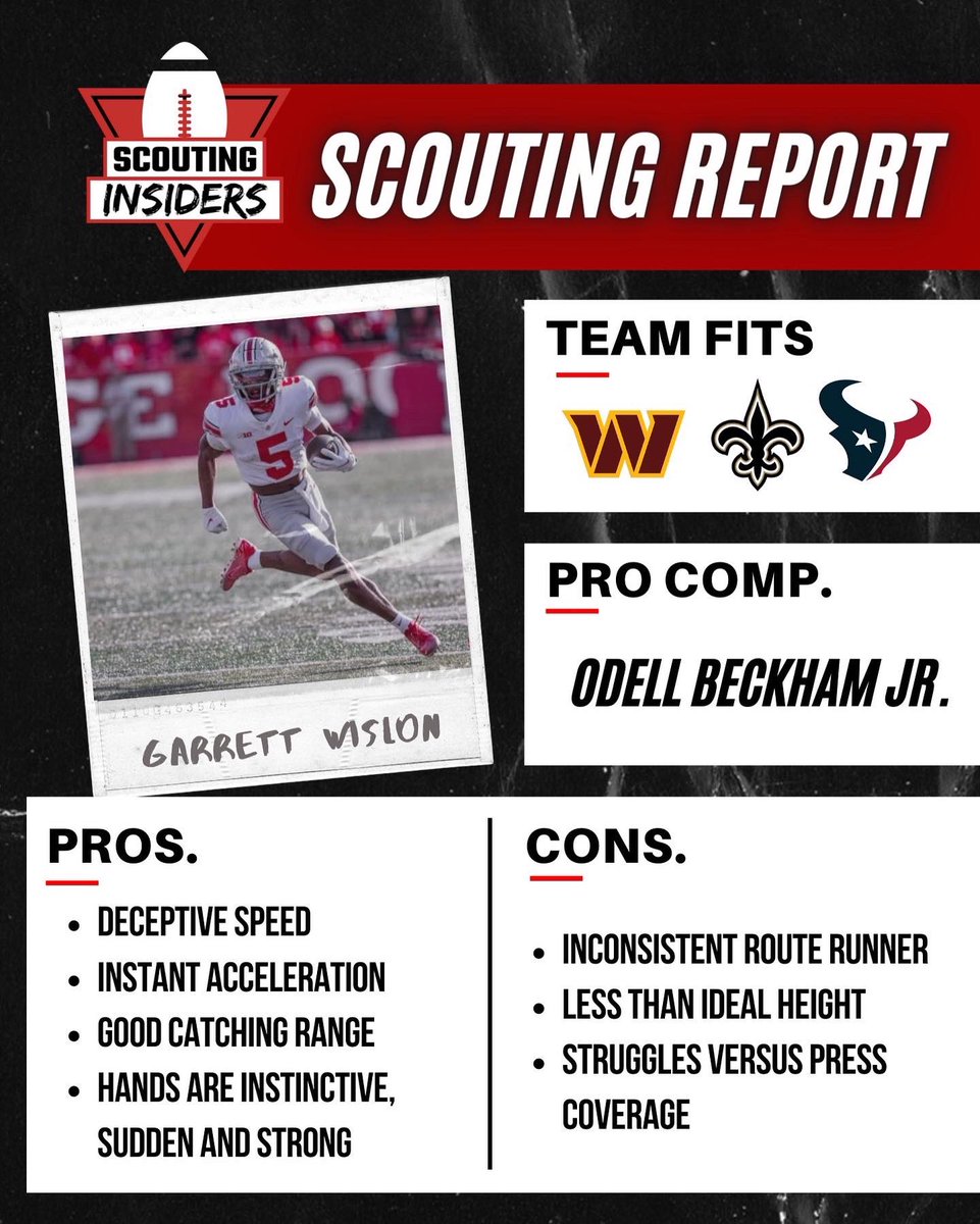 S_Insiders's tweet photo. 2022 NFL Draft Scouting Report: Garrett Wilson, Wide Receiver from Ohio State #NCAA #ncaafootball #collegefootball #college #football #CFB #sports #NFL #NFLDraft #nflfootball #nflnews #ohiostate #ohiostatefootball #ohiostateuniversity #ohiostatebuckeyes #osufootball #osubuckeyes https://t.co/dDOPwWqPD4