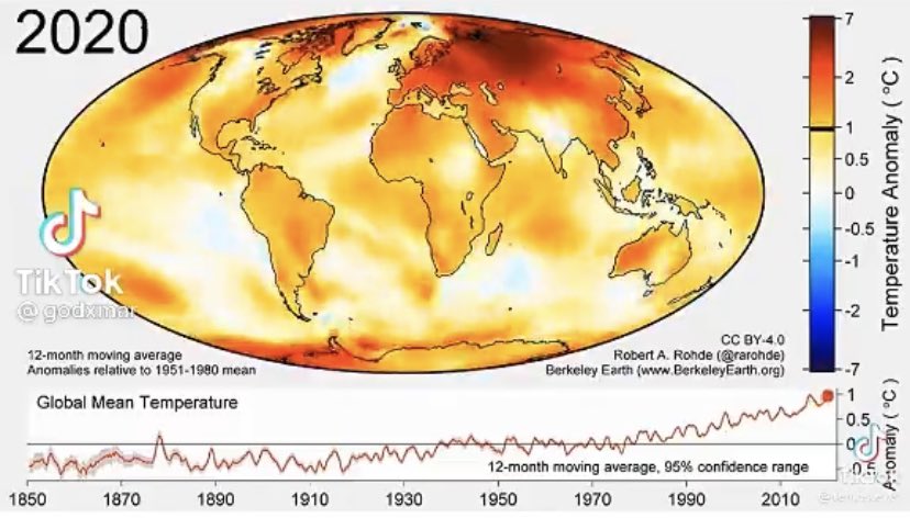 celebscutestuff's tweet image. ไม่ใช่แค่ประเทศไทย แต่ทั่วโลก 
— ผลกระทบจากโลกร้อน 🌎🔥
#LetTheEarthBreath ✊🏻❤️‍🩹