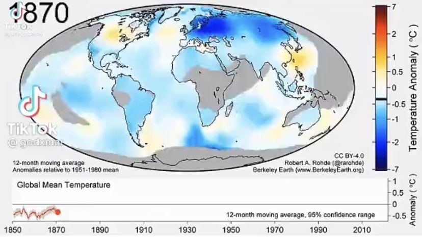 celebscutestuff's tweet image. ไม่ใช่แค่ประเทศไทย แต่ทั่วโลก 
— ผลกระทบจากโลกร้อน 🌎🔥
#LetTheEarthBreath ✊🏻❤️‍🩹