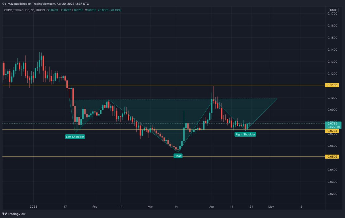 Crypto Kindie tweet media