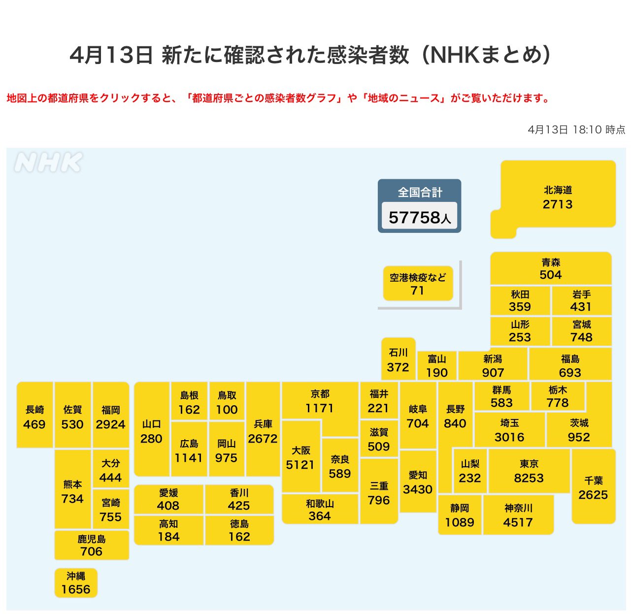 東京日野サンバルカン 近畿 1539 大阪3565 749 兵庫1719 450 京都949 159 奈良361 122 滋賀462 2 和歌山275 57 計7331人 関東 4604 東京6713 17 神奈川27 956 千葉72 604 埼玉2987 876 茨城867 406 栃木721