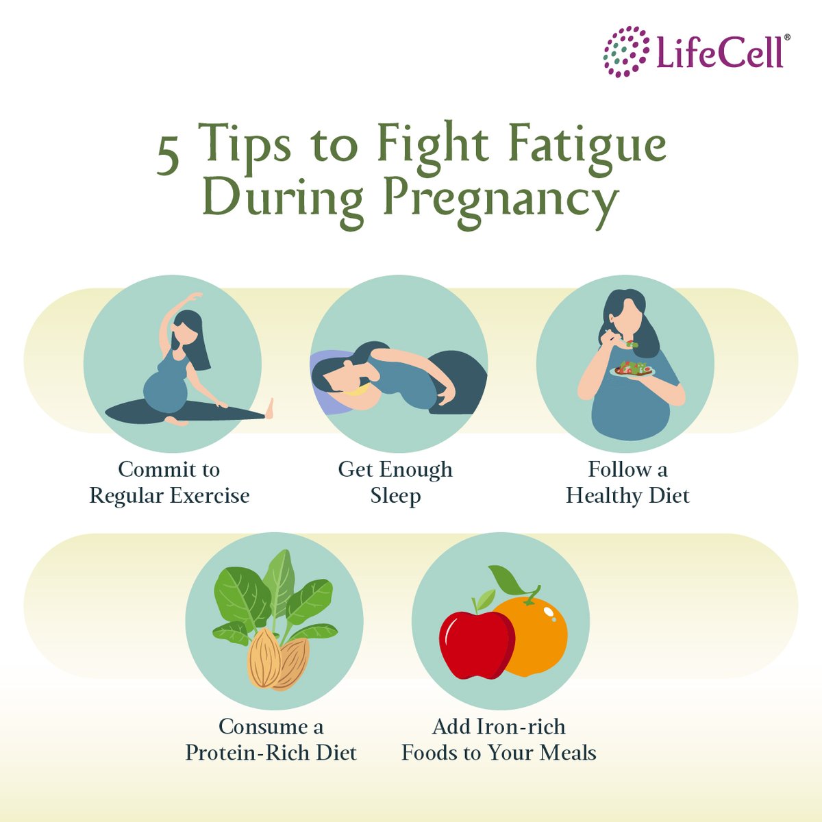 There are many reasons why women feel tired during #pregnancy. 
Higher levels of #estrogen and progesterone 
Lower blood pressure
Disrupted #sleep 
#Morningsickness and #Heartburn
Want to learn more #pregnancy #wellness tips like this? Stay tuned.