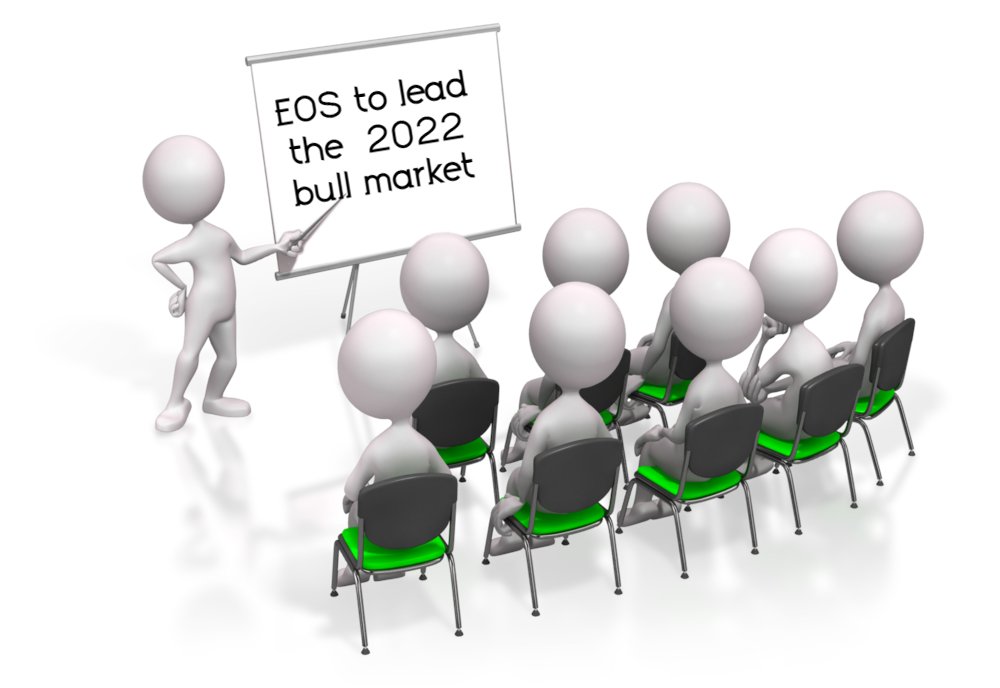 SEO43207445's tweet photo. #EOS #EVM #PlanB
Bullish momentum found 🚀🚀
https://t.co/4wXENPmuyX
#EOSReturns #TrimBot https://t.co/NmLCp5Y3Ui