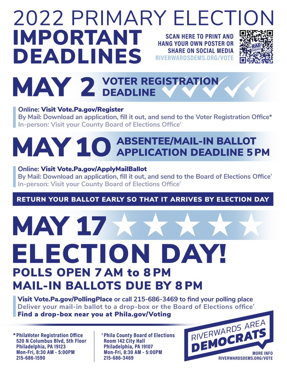 riverwardsdems's tweet photo. Pennsylvania has an important primary election on Tuesday, May 17. Help us spread the word by printing out our poster for your window or door at https://t.co/4GivvCwK41
#PaPrimary #RegisterToVote #RiverwardsDems #MakeAPlan https://t.co/cHf6gQfS0G